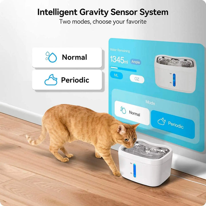 PP Smart Cat Water Fountain