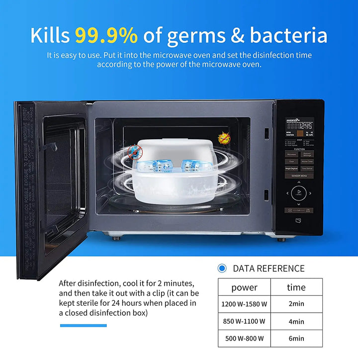 Microwave Steam Sterilizer for Baby Bottles