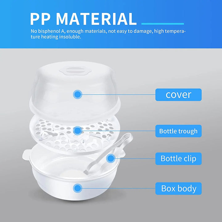 Microwave Steam Sterilizer for Baby Bottles