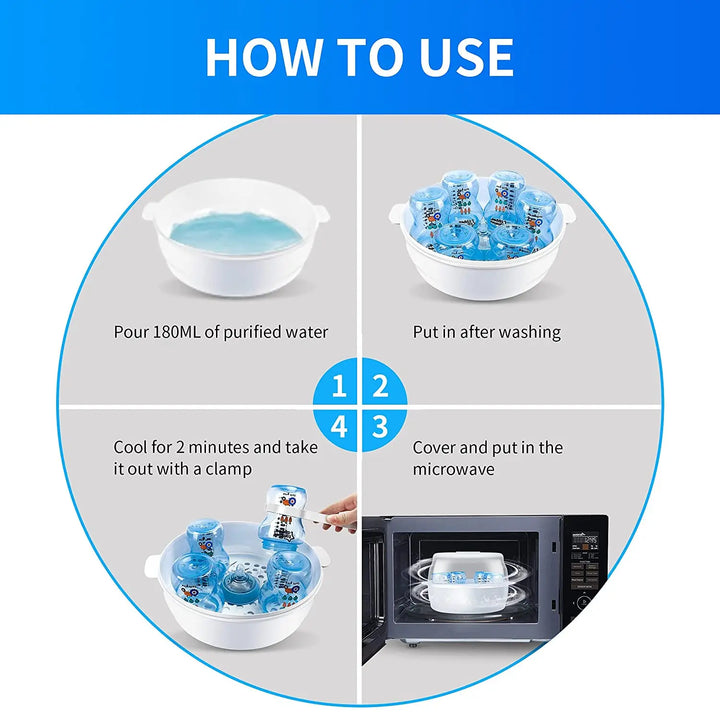 Microwave Steam Sterilizer for Baby Bottles