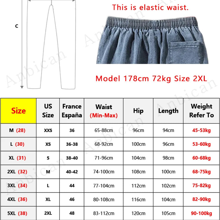 Spring Summer Men’s Cargo Jeans